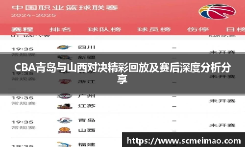 CBA青岛与山西对决精彩回放及赛后深度分析分享